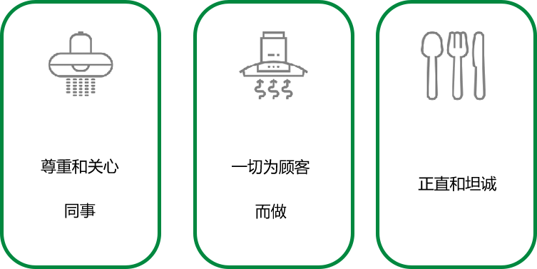 1548122243.png 企業文化2.png