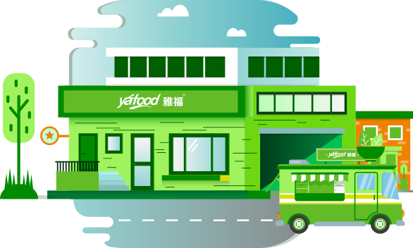 團餐的一站式建立